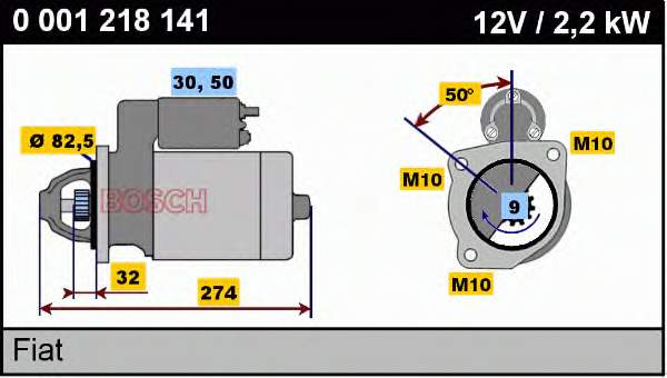 0001218141 Bosch motor de arranco