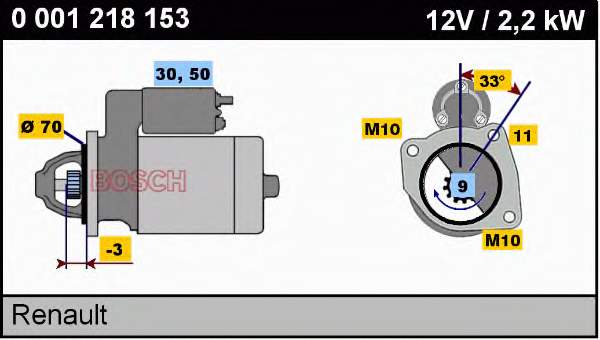 0001218153 Renault (RVI) motor de arranco