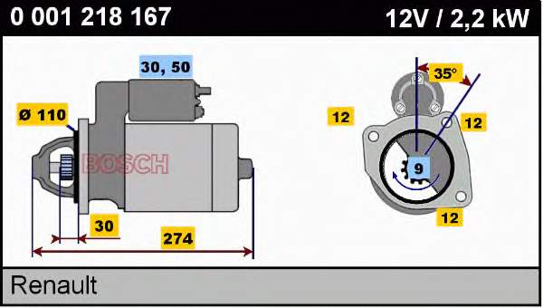 0001218167 Bosch motor de arranco
