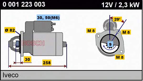0001223003 Bosch motor de arranco