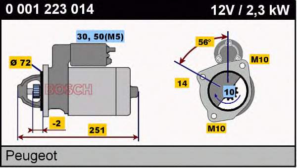 0001223014 Bosch Стартер автомобиля