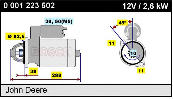 Motor de arranco 0001223502 Bosch