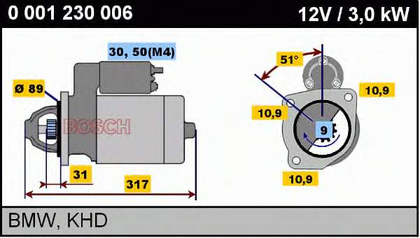 986019020 Bosch motor de arranco