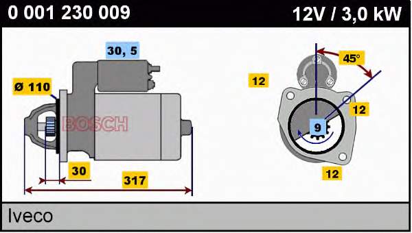 500325146 Iveco motor de arranco