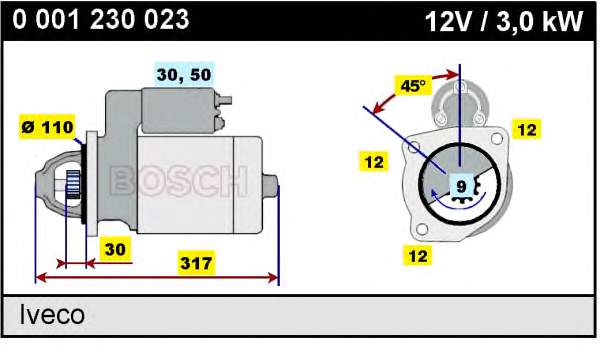 Motor de arranco 0001230023 Bosch