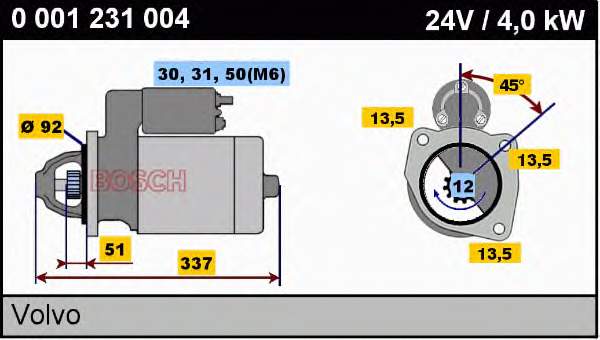 Стартер 0001231004 Bosch