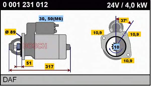 Motor de arranco 0001231012 Bosch