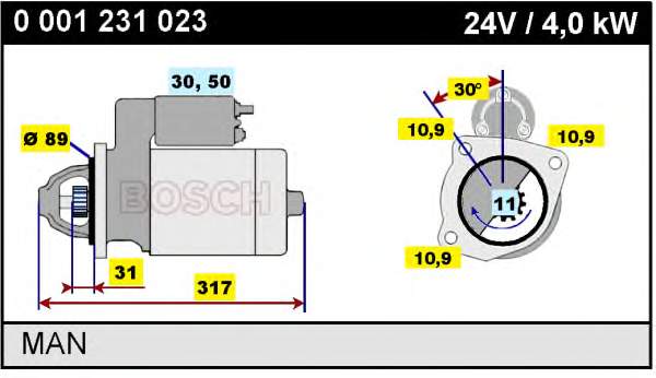 Стартер 0001231023 Bosch