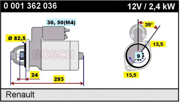 0001362036 Bosch motor de arranco