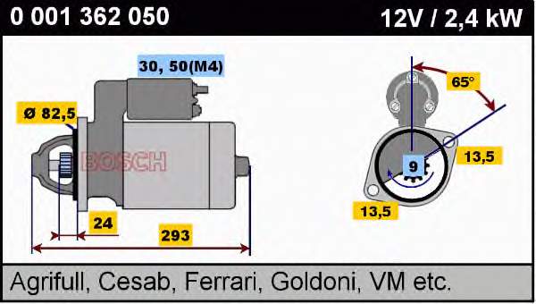 AZJ3140 Mahle Original motor de arranco