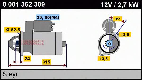 0001362309 Bosch motor de arranco