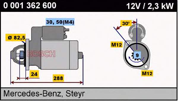 0 001 362 600 Bosch motor de arranco