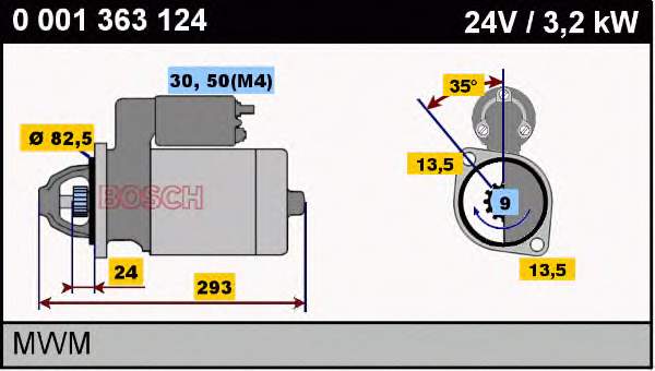 0001363124 Bosch motor de arranco