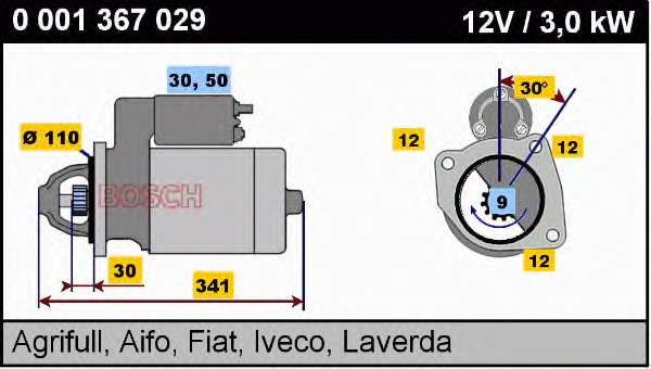 Motor de arranco 0001367029 Bosch