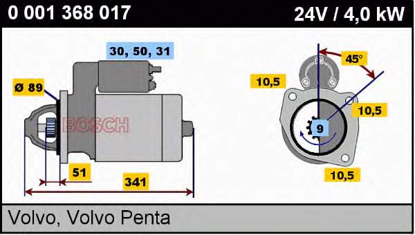 100529 Febi motor de arranco