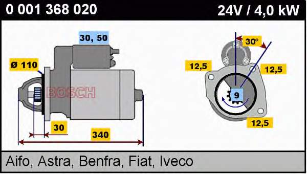 0001368020 Bosch motor de arranco