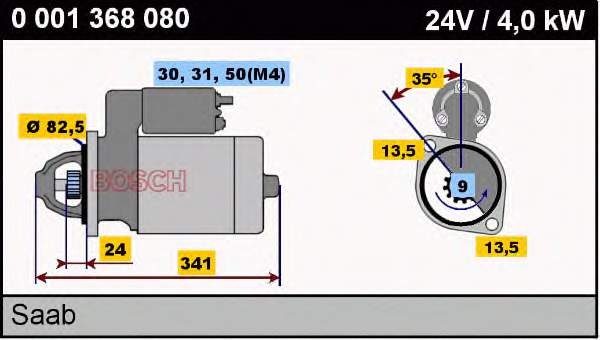 0001368080 Bosch motor de arranco