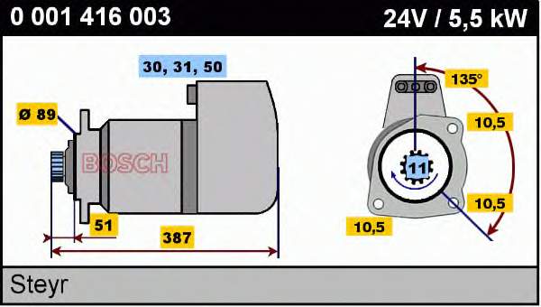 STB0565 Krauf motor de arranco