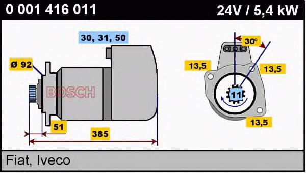 0001416011 Bosch motor de arranco