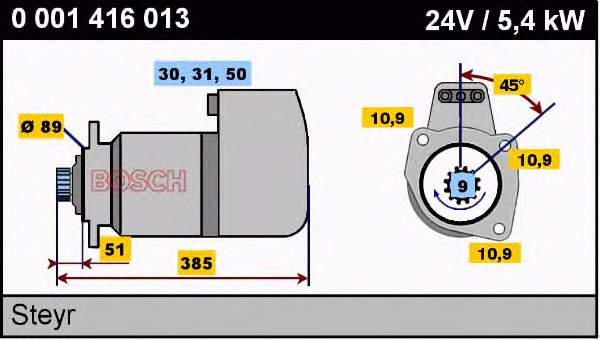 0001416013 Bosch motor de arranco