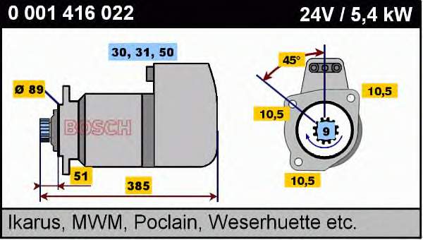 0001416022 Bosch motor de arranco