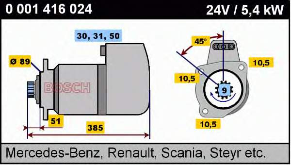 0001416024 Bosch motor de arranco