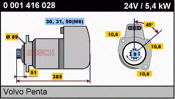 241011 Volvo motor de arranco