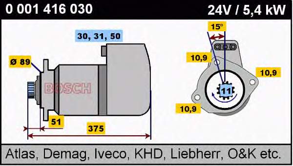 MS62 Mahle Original motor de arranco