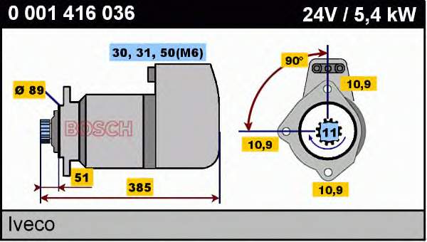 0001416036 Bosch motor de arranco