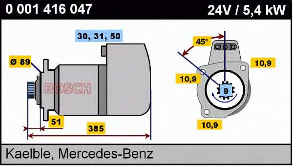 0001416047 Bosch motor de arranco