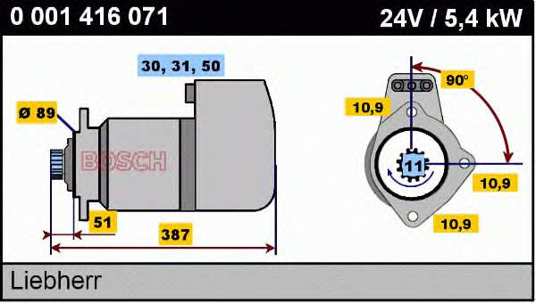 0001416071 Bosch motor de arranco