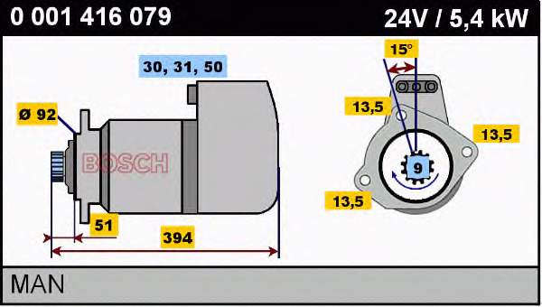 0001416079 Bosch motor de arranco