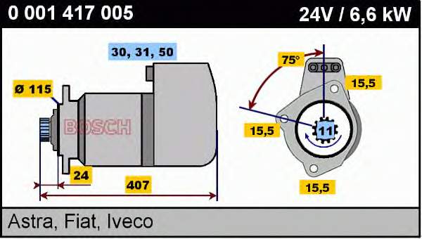 0001417005 Bosch motor de arranco