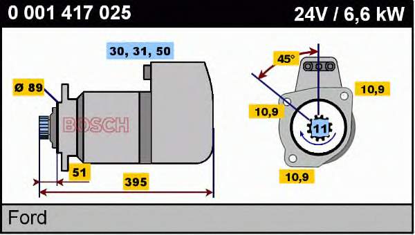 0001417025 Bosch motor de arranco