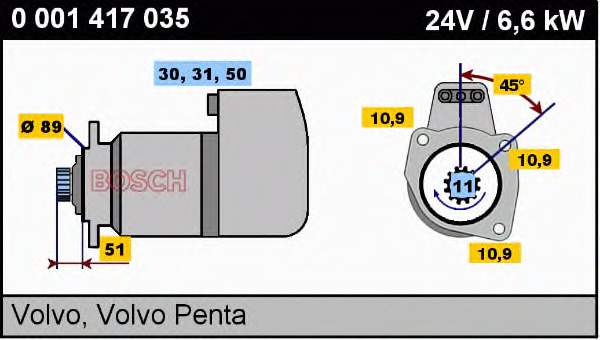 0001417035 Bosch motor de arranco