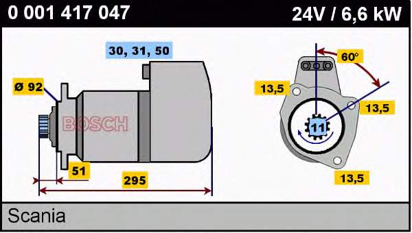 STB1284 Krauf motor de arranco