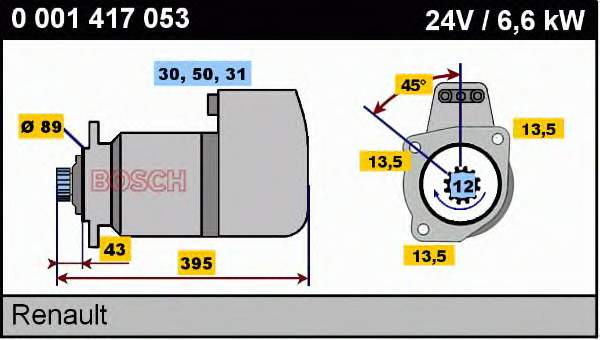0001417053 Bosch motor de arranco