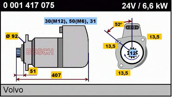 0001417075 Bosch motor de arranco