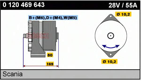 Автомобильный генератор Bosch 0120469643 цена, от 79.71 USD