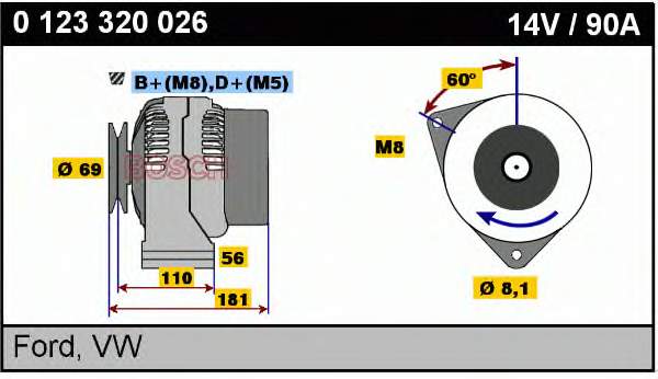 050903015BV VAG gerador