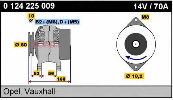 Автомобильный генератор Bosch 0124225009 цена, от 50.62 USD
