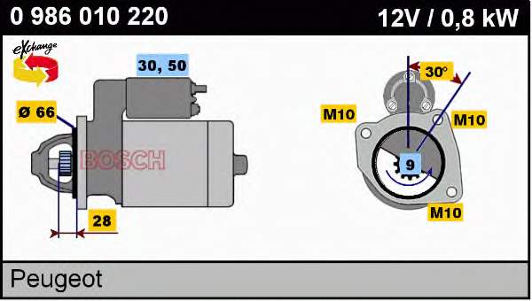 0986010220 Bosch motor de arranco