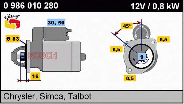 00005802K9 Peugeot/Citroen motor de arranco