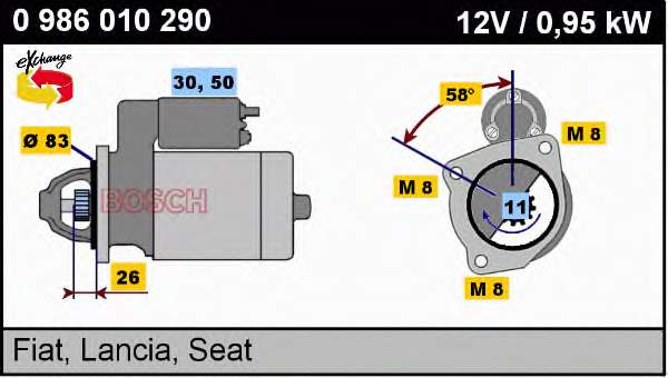 0986010290 Bosch motor de arranco