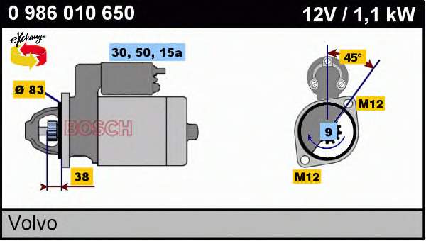 0986010650 Bosch motor de arranco