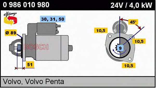 Стартер Bosch 0986010980 цена, от 288.84 USD