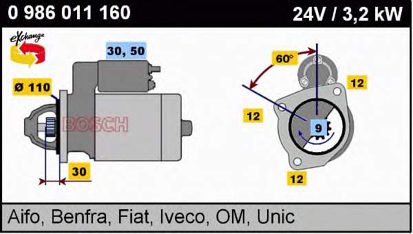 0986011160 Bosch motor de arranco