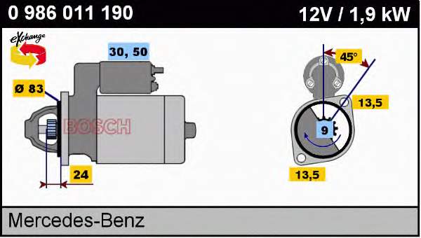 MS109 Mahle Original motor de arranco