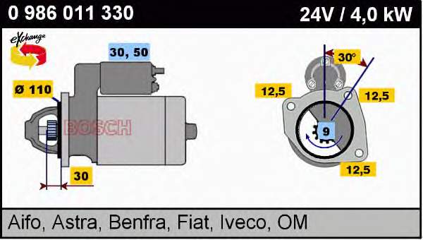 0986011330 Bosch motor de arranco
