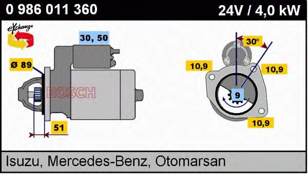 0986011360 Bosch motor de arranco